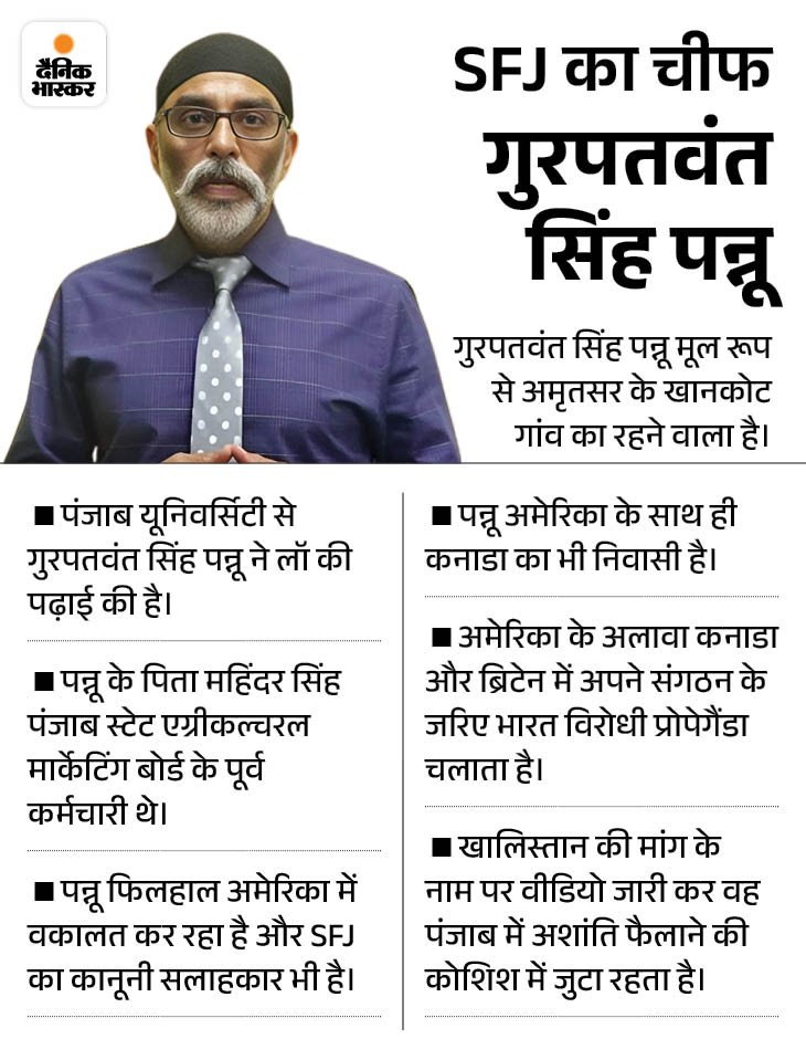आतंकी गुरपतवंत सिंह पन्नू की कपिल शर्मा को खुली धमकी:  बोला-कनाडा में हिंदुत्व विचारधारा नहीं चलेगी; वापस हिंदुस्तान जाओ, भारत में निवेश क्यों नहीं कर रहे – Amritsar News