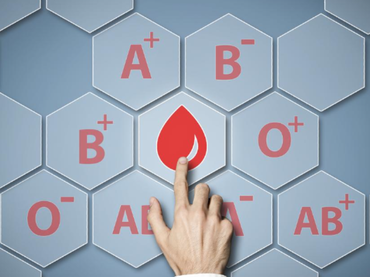कर्नाटक में नया ब्लड ग्रुप ‘CRIB’ मिला:  10 महीने की रिसर्च के बाद खोजा गया; ये बेहद दुर्लभ, दुनियाभर में केवल 10 लोगों का