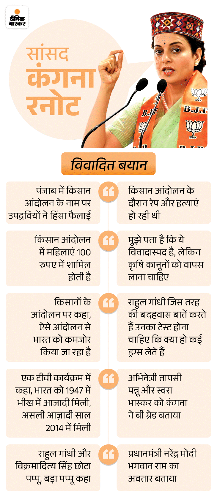 हिमाचल सांसद-एक्ट्रेस कंगना का पॉलिटिशियन पर तंज:  बोलीं- राजनीति में तो हद है फ्रैंडशिप की; प्रतिद्वंदी सिर्फ TV पर, जनता के बीच सब दोस्त – Shimla News