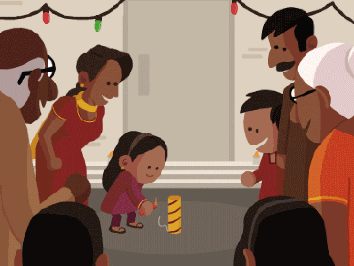 कन्फ्यूजन दूर- दीपावली 20 अक्टूबर को:  क्योंकि अमावस्या तिथि रातभर रहेगी, 21 अक्टूबर को सूर्यास्त से पहले खत्म; लक्ष्मी पूजन 20 को ही मान्य