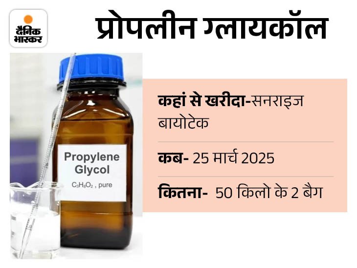 जहरीला कफ सिरप बनाने वाली कंपनी का डायरेक्टर गिरफ्तार:  एमपी SIT ने रंगनाथन को चेन्नई से पकड़ा; दवा से अब तक 23 बच्चों की मौत – Madhya Pradesh News