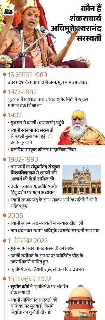 शंकराचार्य अविमुक्तेश्वरानंद को जान से मारने की धमकी:  ऑडियो मैसेज में कहा- जैसे अतीक को मारा, वैसे ही मारना है; 33 बार गालियां दीं – Varanasi News